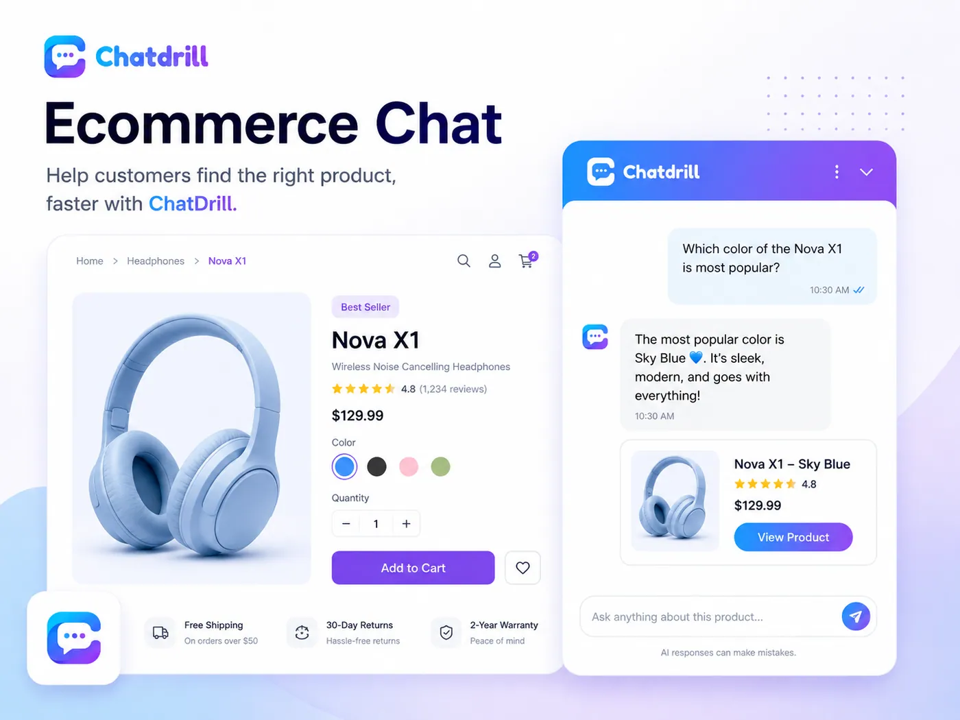 Chatdrill AI chat on an ecommerce product page answering a shopper's question about colour options and recommending the product variant, helping customers find the right product faster