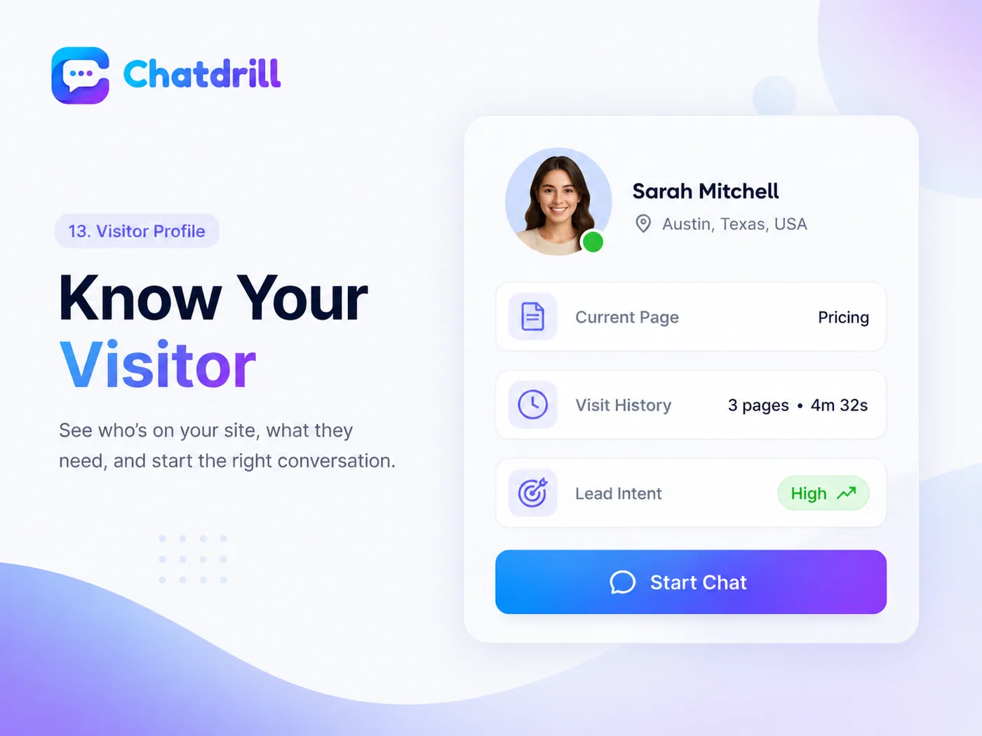 Live visitor profile in Chatdrill showing the visitor's location, the pricing page they are viewing, their visit history and a high buyer-intent lead score, with a start chat button