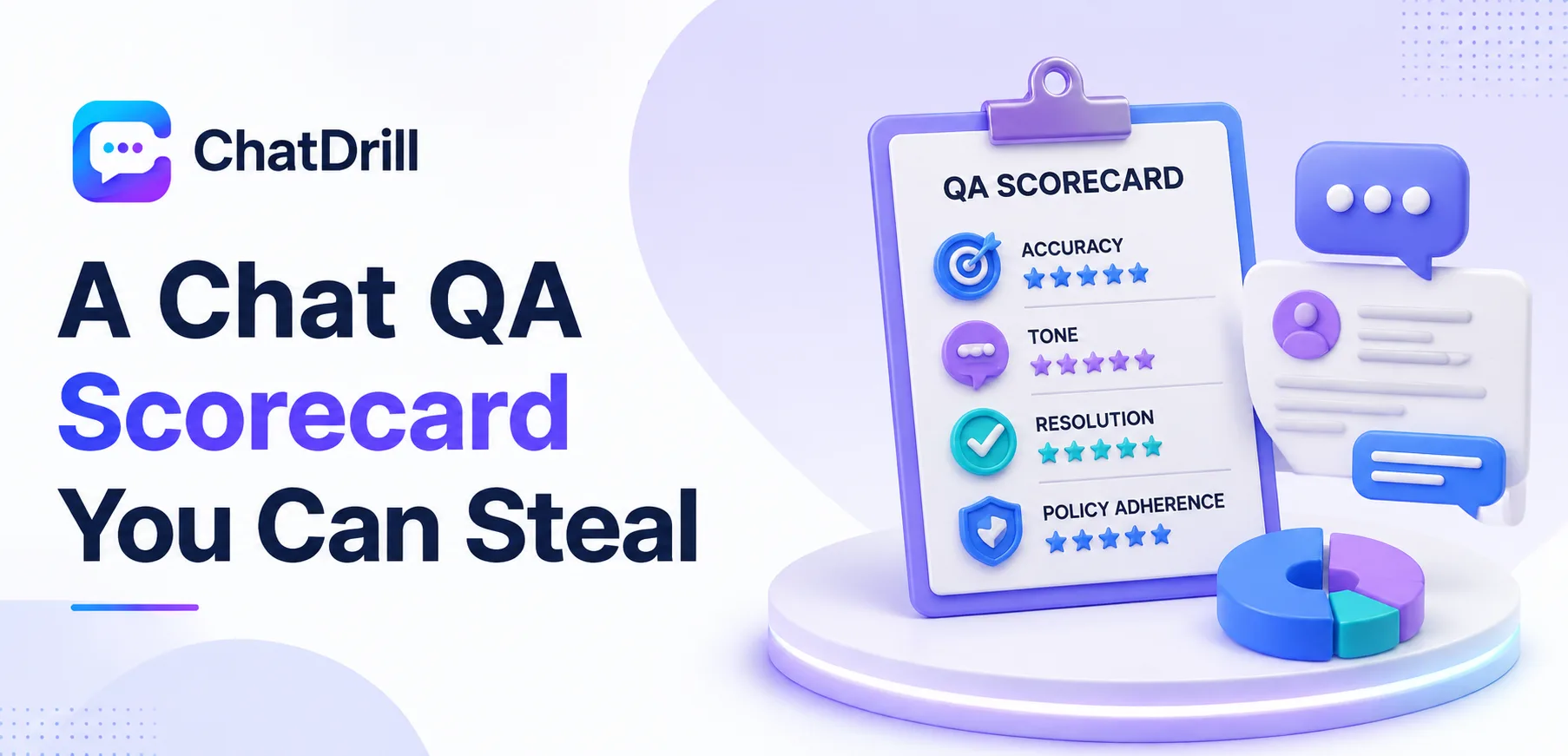 Chat QA scorecard template for evaluating support conversations