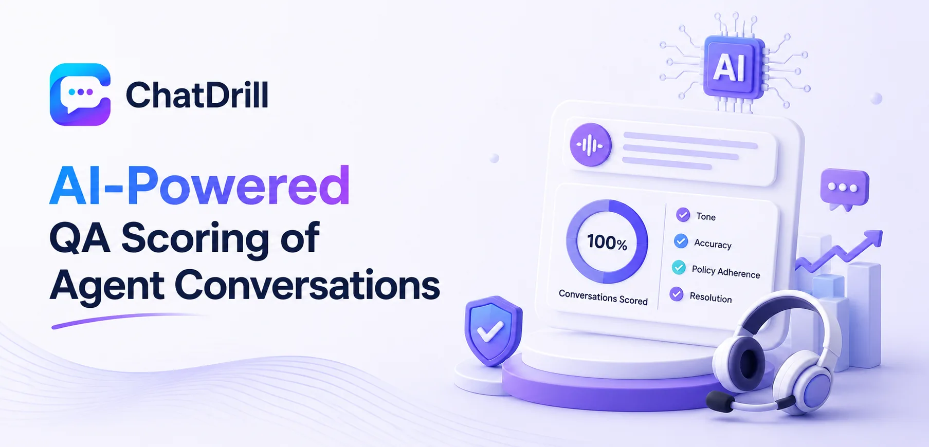 AI-powered QA scoring reviewing customer support agent conversations