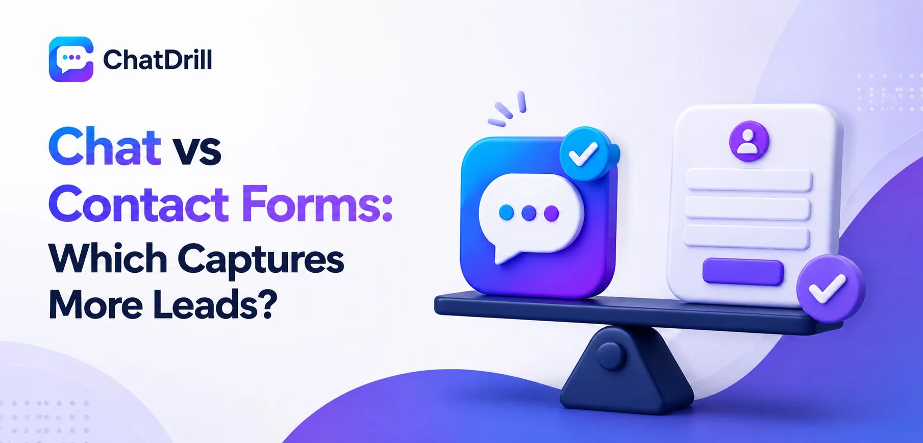 Comparing live chat and contact forms for website lead capture