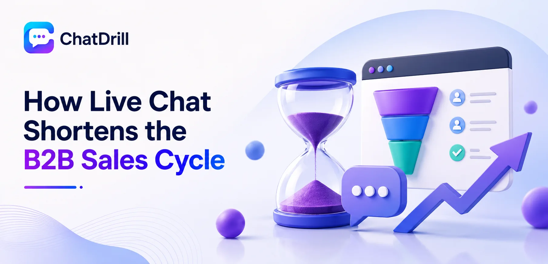 Live chat accelerating early stages of a B2B sales cycle