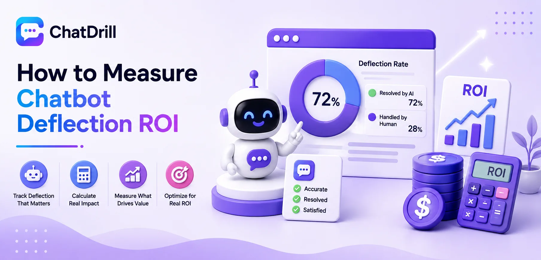 Calculating chatbot deflection ROI with cost savings and platform costs