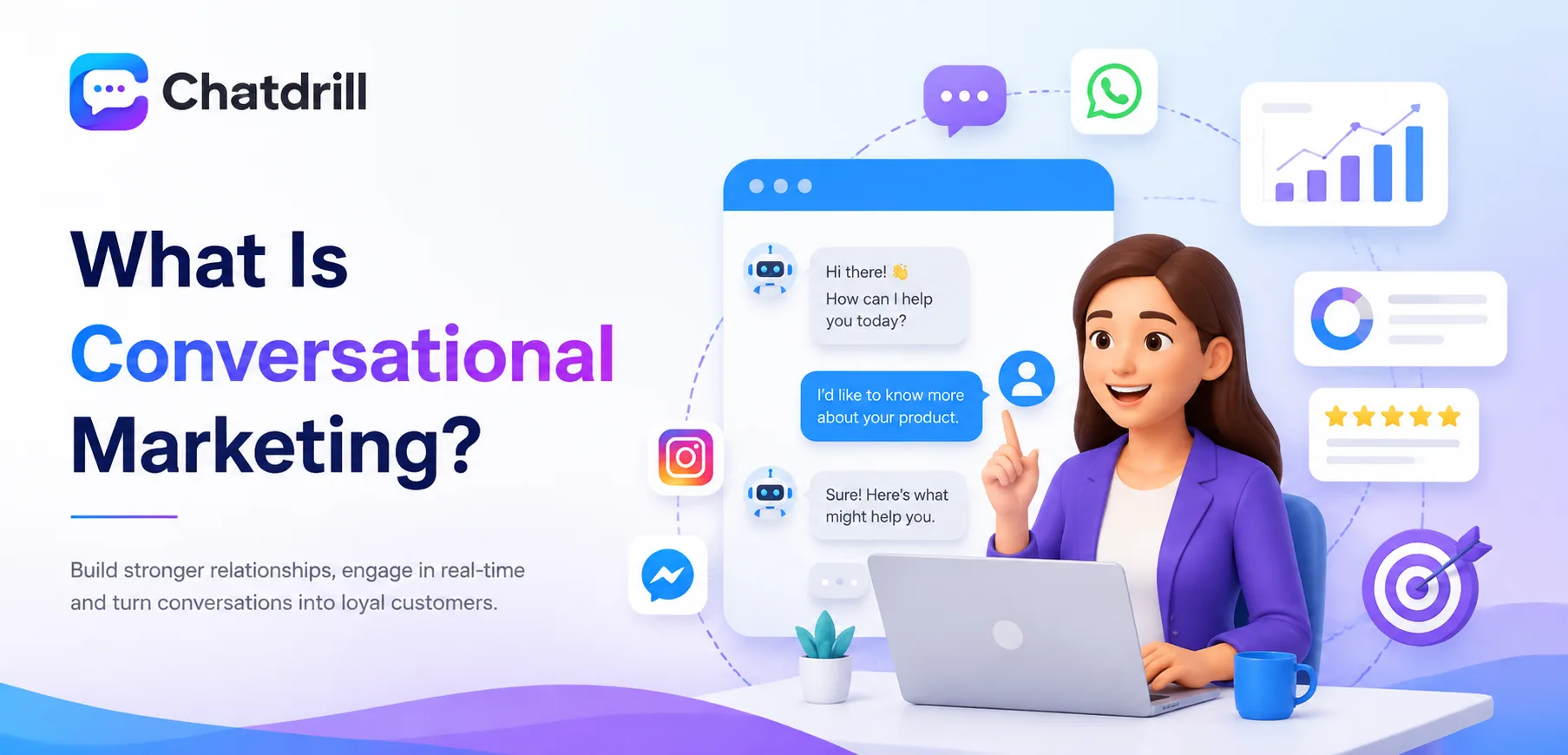 What is conversational marketing and how it works
