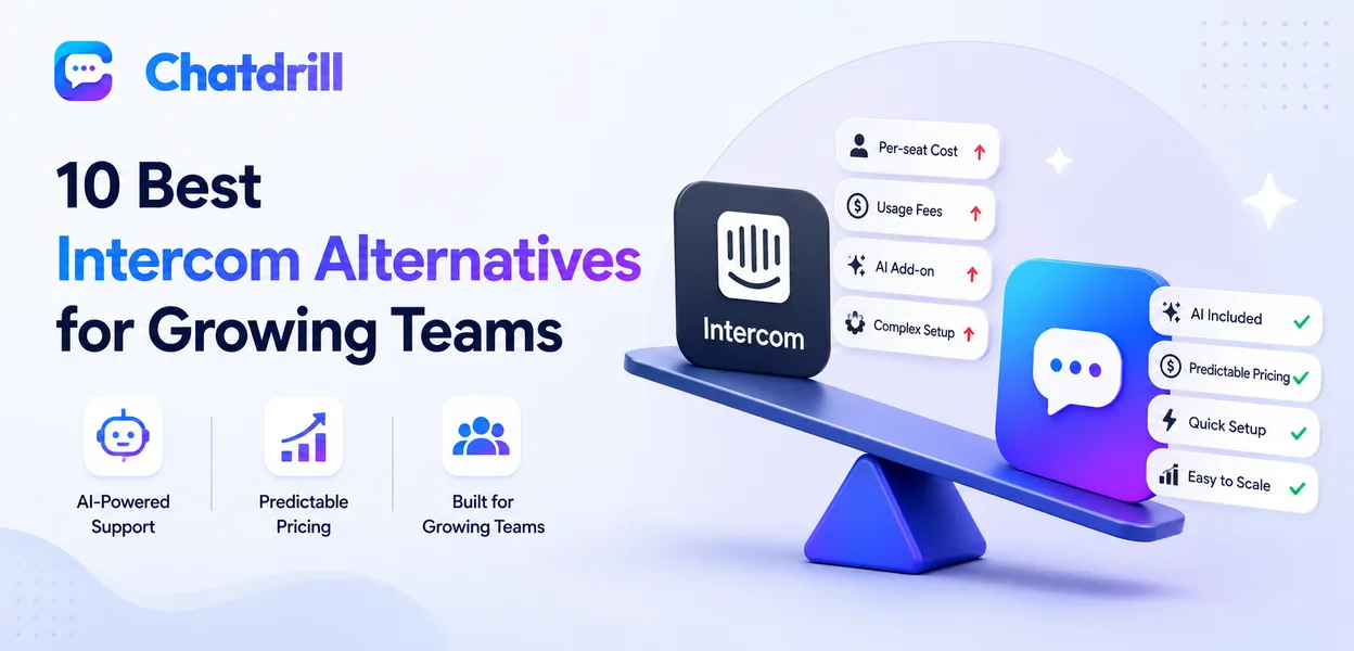 10 best Intercom alternatives for growing teams comparison