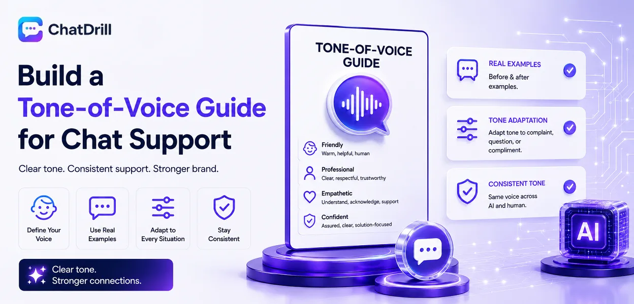 Building a tone of voice guide for consistent chat support
