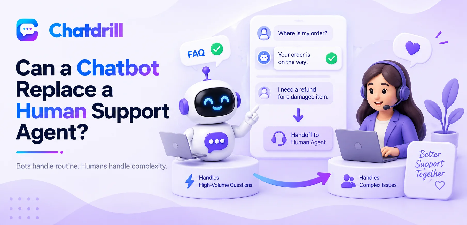 A chatbot and a human support agent working together on customer conversations