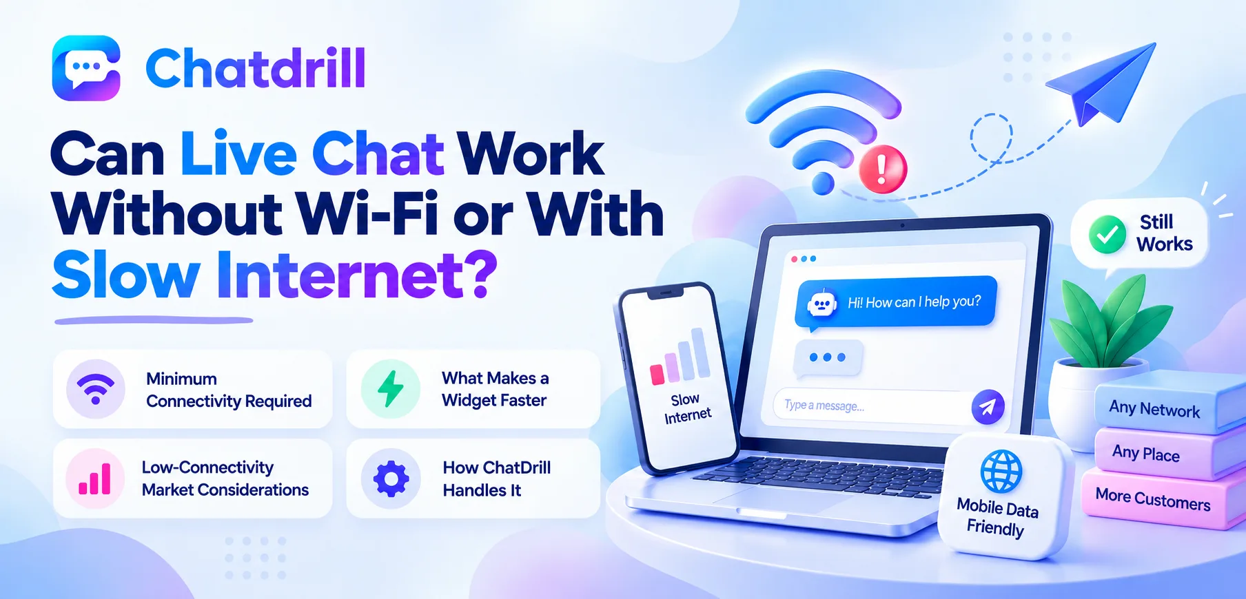 A chat widget functioning on a mobile device with a slow internet connection