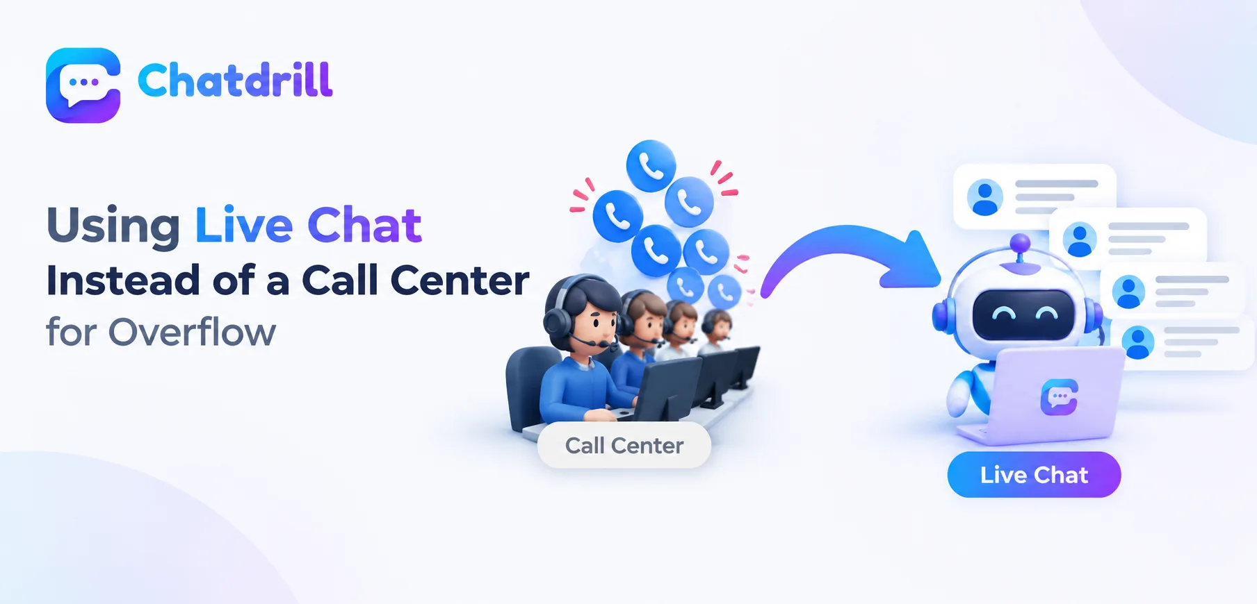 A dashboard showing reduced call center hold times after adding chat overflow