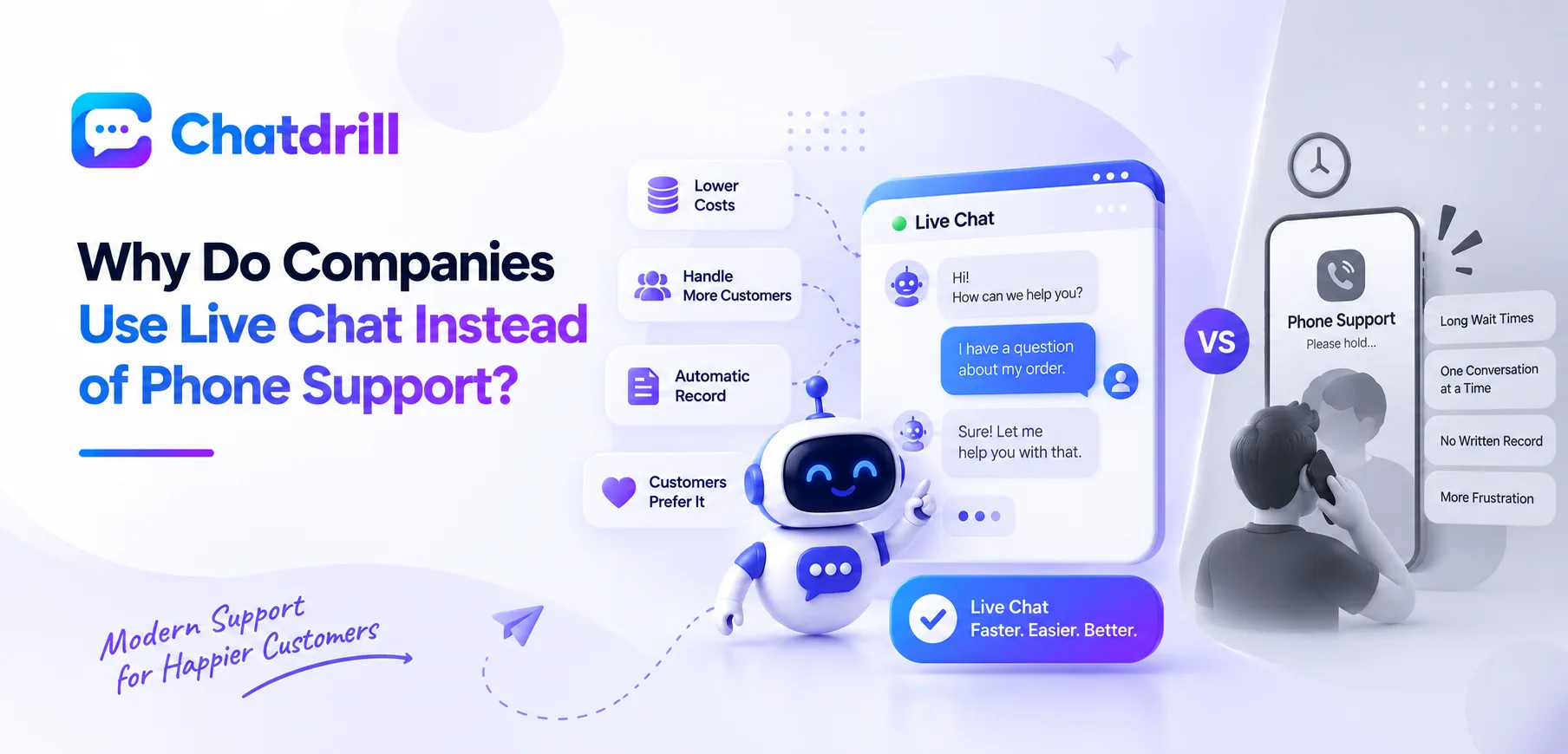 A comparison of live chat and phone support for customer service