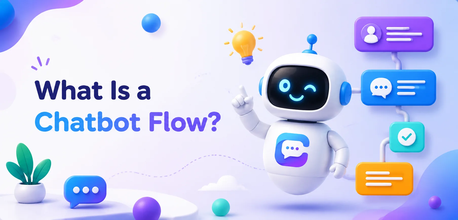 A visual diagram representing a chatbot conversation flow