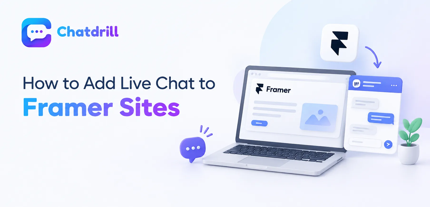 A Framer project settings panel showing the Custom Code section for a chat widget