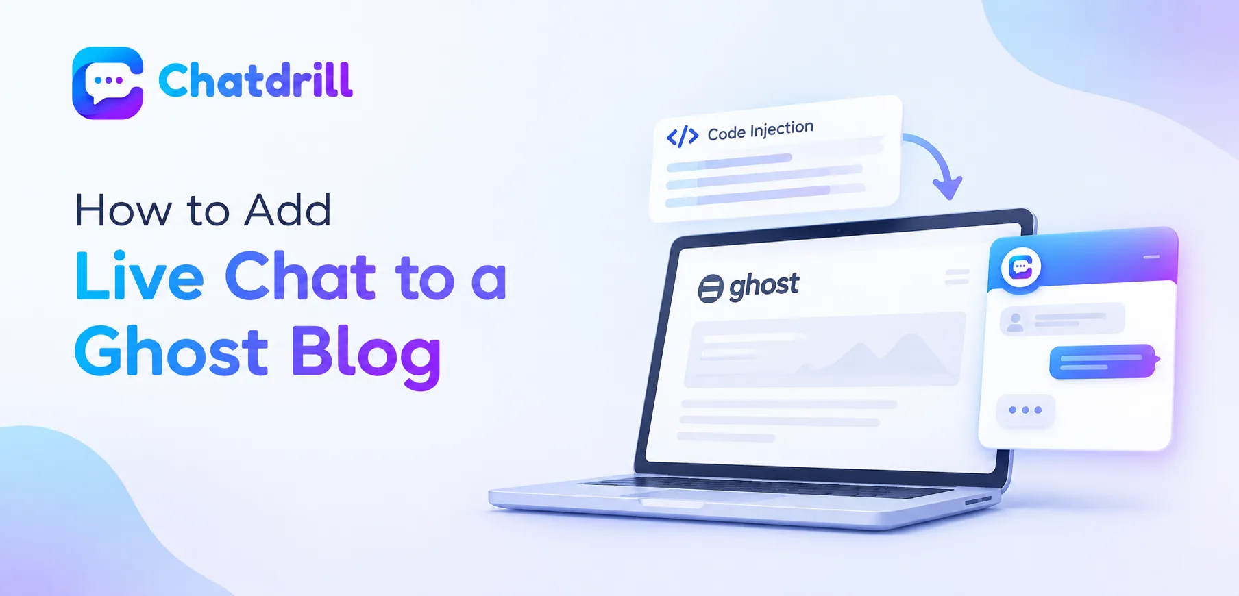 A Ghost blog admin panel showing the Code Injection settings for a chat widget